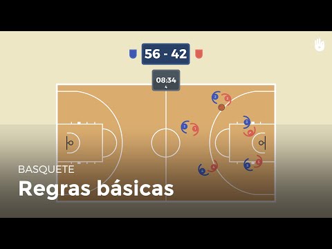 Basic Rules of Basketball | Basketball