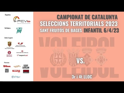 CCSSTT 2023 INFANTIL 3R I 4T FEMENÍ BCN2 - GIR