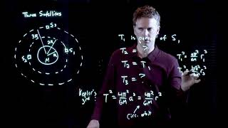 Kepler's 3rd Law and Periods of Different Orbits | Physics with Professor Matt Anderson | M13-05
