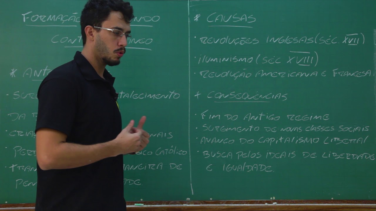 Formação do Mundo Contemporâneo - Prof. Felipe