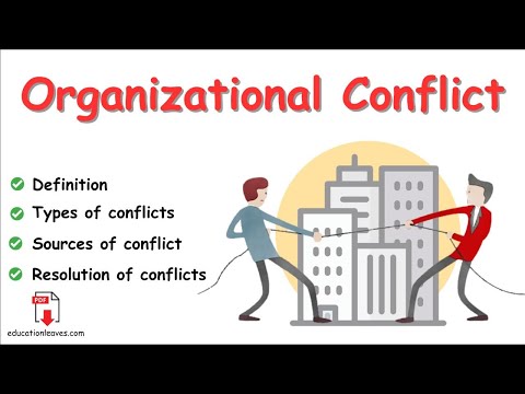 What is Organizational conflict? | Types, Sources, Resolution