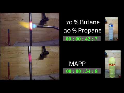Bernzomatic TS8000 MAPP vs. Propane/Butane Mix