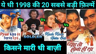 Top 20 Bollywood movies Of 1998 | With Budget and Box Office Collection | Highest Grossing film 1998