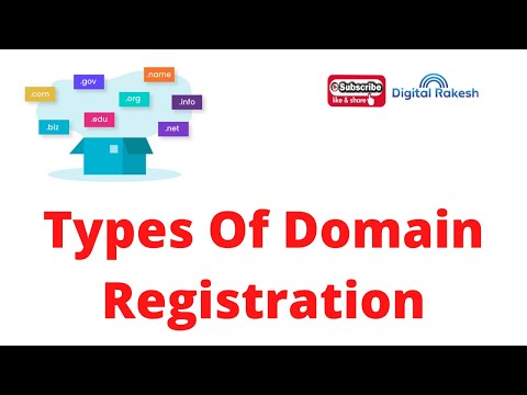 Domain Name Definition and Types