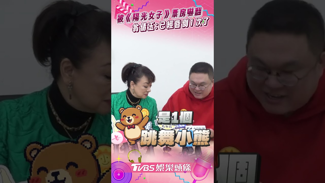 影音/翁倩玉被《陽光女子》票房嚇翻! 嗨到狂傳「跳舞小熊」:已昏倒1次