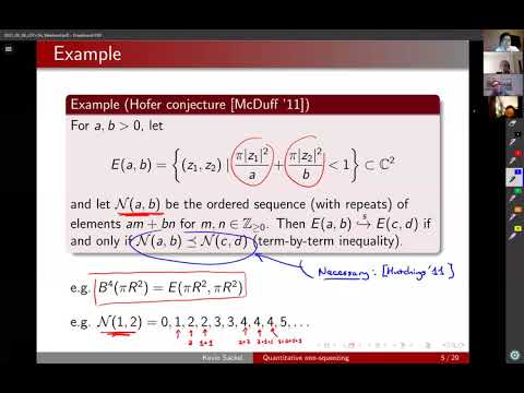Kevin Sackel - Quantitative Refinements of Non-Squeezing in Dimension 4