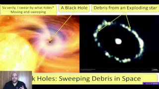 What is The Function of Black Holes according to The Quran