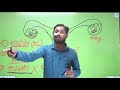 Khan Sir Roasting Girls Funny Video Khansir Roast