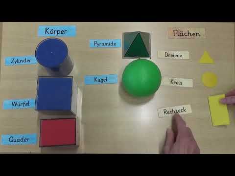 Lernvideo Körper, Flächen, Netz