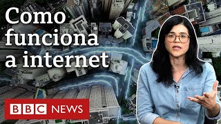 Miniatura do vídeo