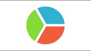 SoGoSurvey video
