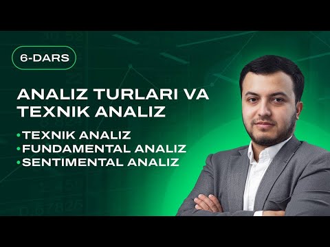 6-DARS. ANALIZ TURLARI. TEXNIK ANALIZNI O'RGANAMIZ | HBS