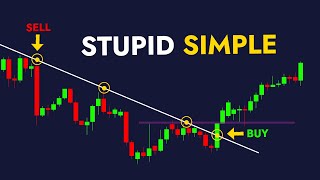 The Trend Line Strategy That Actually Works (With Proof)