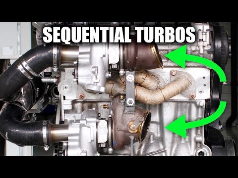 How Turbo Diesels Work - Sequential Turbocharging