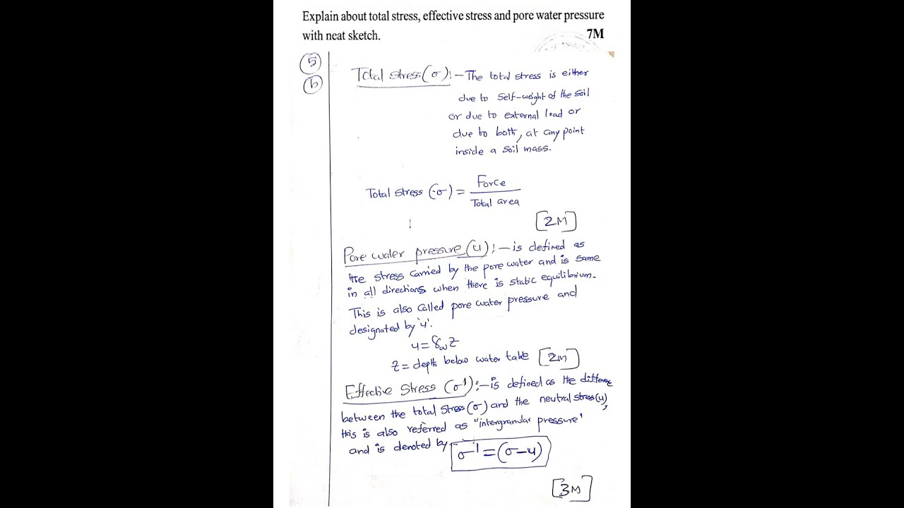 Total stress, pore water pressure & Effective stress