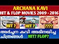 Archana Kavi Hit And Flop Movies Cinema Talks By Mr Mrs