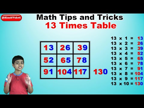 Learn 13 Times Multiplication Table | Easy and fast way to learn | Math Tips and Tricks
