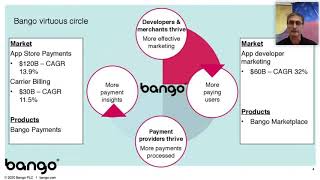 bango-plc-at-the-proactive-one2one-virtual-conference