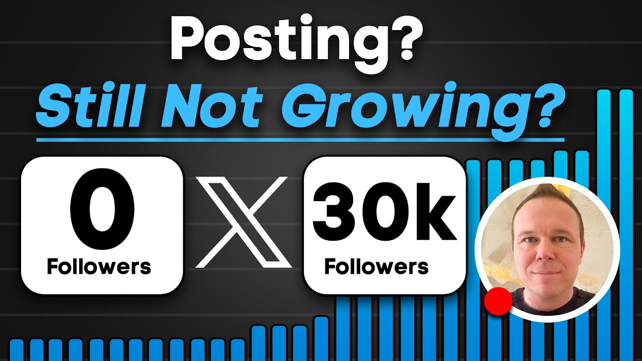 I Studied 100 X Ads — Here's How You Really Grow on X (Twitter)