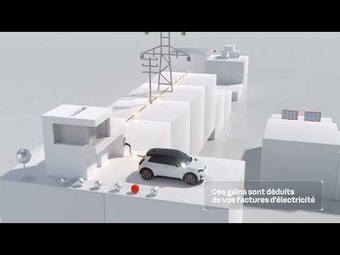 Mobilize Power / Découvrez la recharge bidirectionnelle et gagnez en économisant