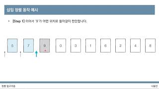 [이것이 코딩 테스트다 with Python] 22강 삽입 정렬