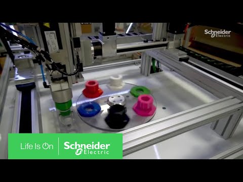 IO Modules