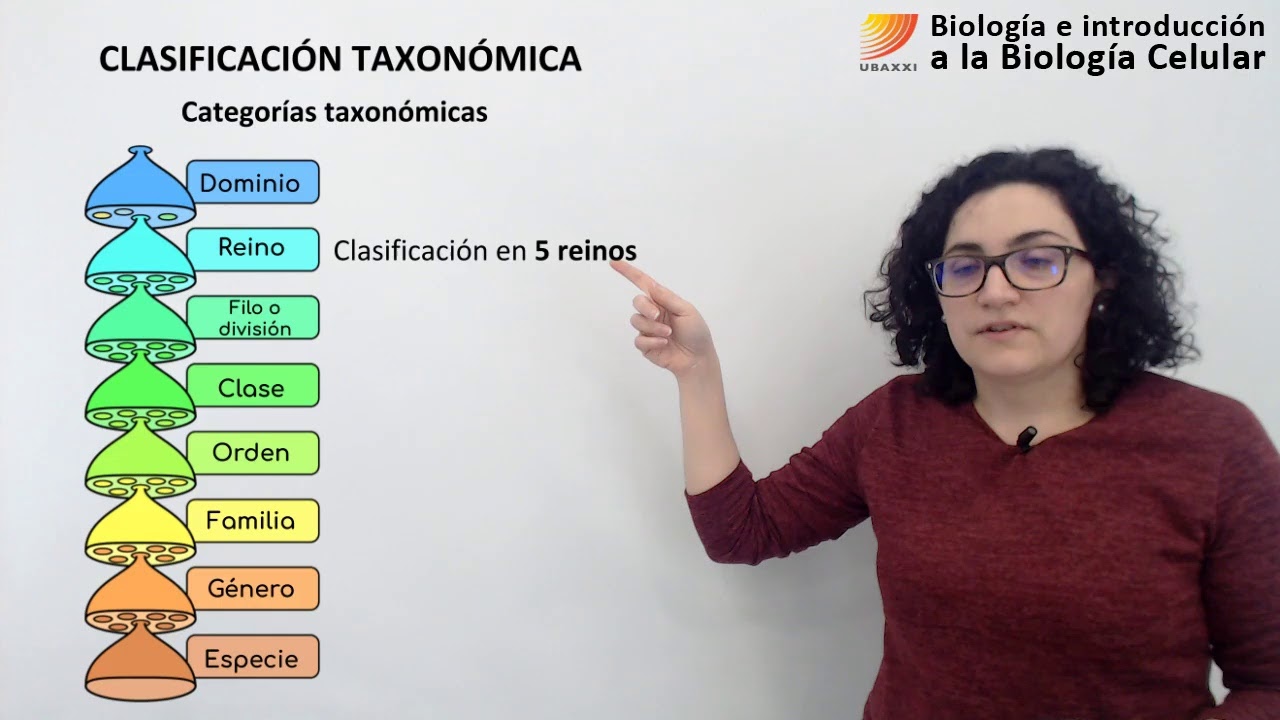 5- Biología celular. Clasificación de los seres vivos