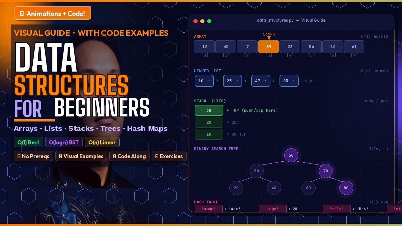 Data Structures and Algorithms for Beginners: Master Programming Logic Step by Step