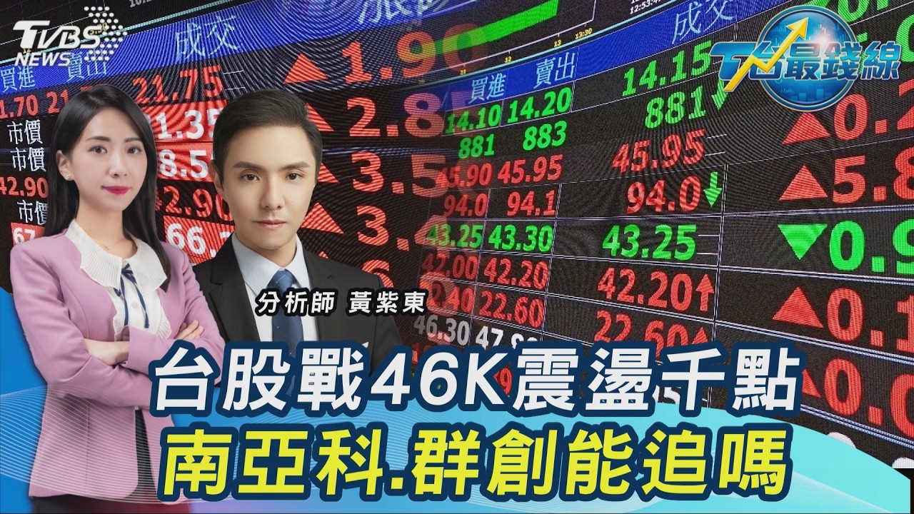 台股4萬6前拉回! 群創拚60元還可追? 老AI族群操作曝