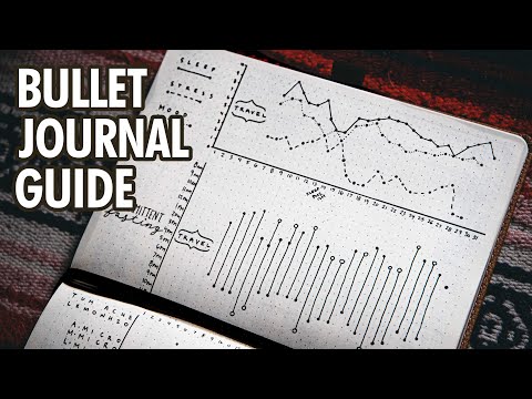 Minimalist BULLET JOURNAL Guide // How to Begin a Bullet Journal
