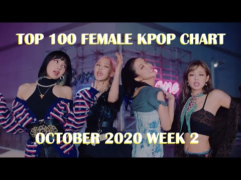 K-Pop Girl Group Chart, October 2020 - Week 2