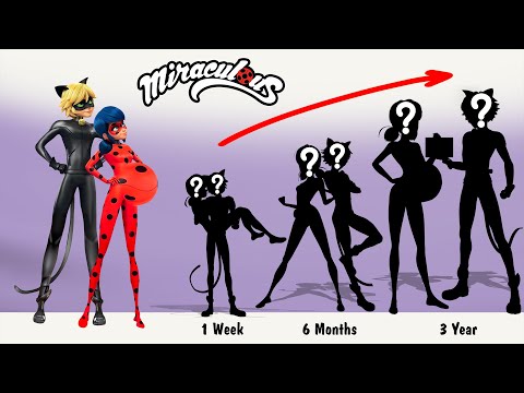 Miraculous Ladybug, Cat Noir Growing Up Full | Fashion WOW