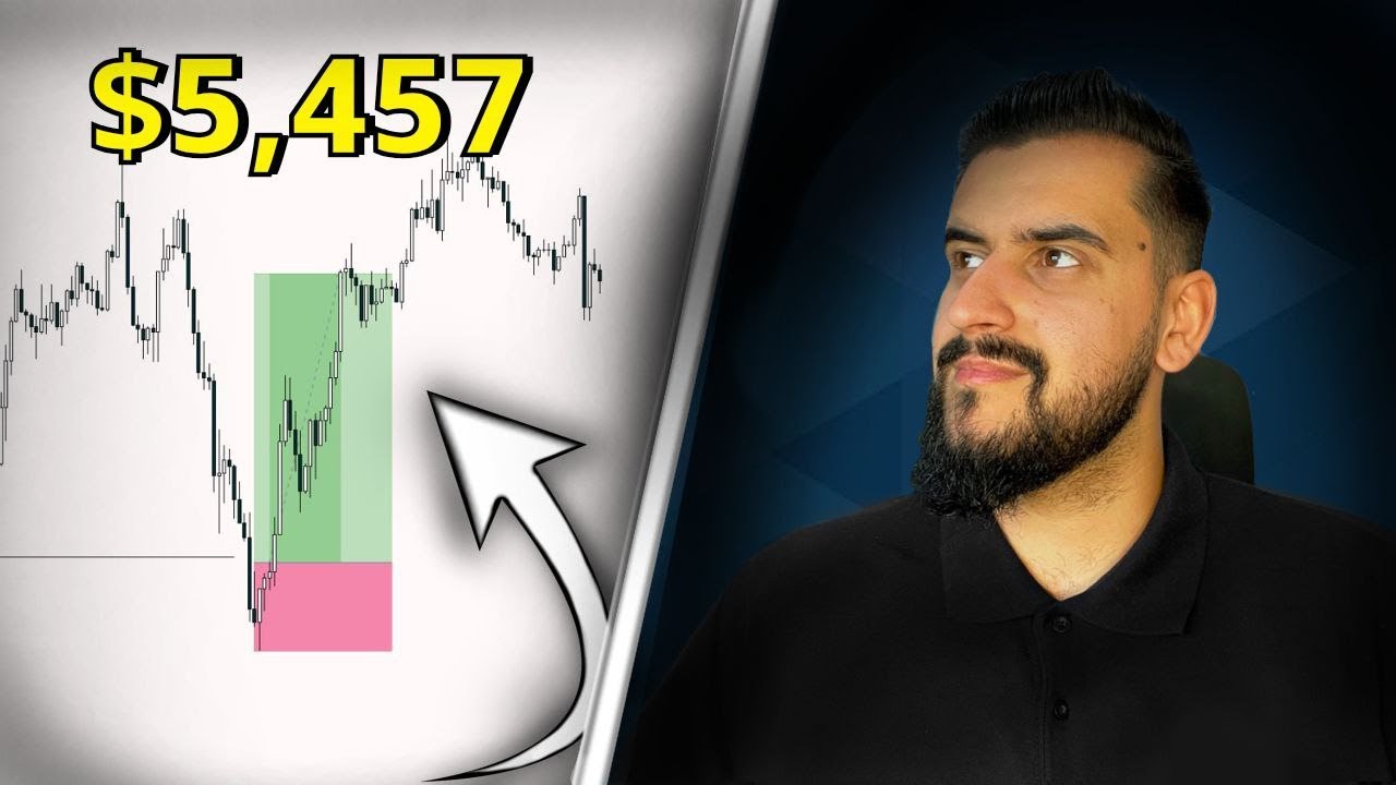 La ESTRATEGIA DE TRADING que me HIZO PASAR un CHALLENGE en UN TRADE