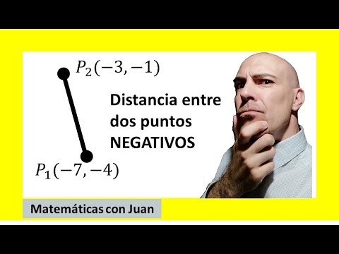 ▷ Distancia entre DOS PUNTOS NEGATIVOS en el plano cartesiano