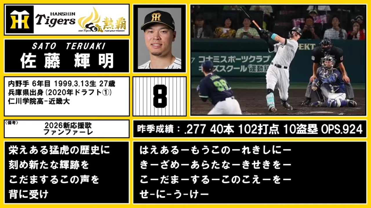 【2026応援歌】阪神タイガース全選手応援歌ガイド＋α