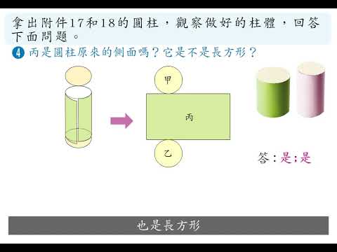 翰林國小數學課本五下10 2節p130 例題四第4小題 合作夥伴 均一教育平台 翰林國小數學課本五下10 2節p130 例題四第4小題 合作夥伴 均一教育平台
