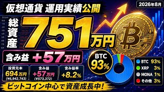 【仮想通貨運用実績】694万円投資した結果…総資産751万円！BTCが利益を支える｜2026年8月