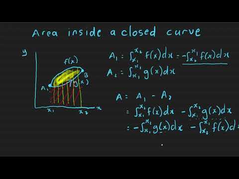 12. Area Inside a Closed Curve