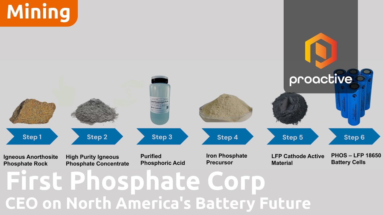 First Phosphate CEO to speak at Toronto global forum on strengthening North American supply chains