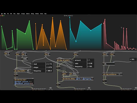 Free Download Cycling 74 Max v9.1.0 WiN-BOBDULE