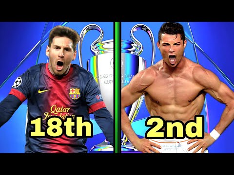 Ranking EVERY Messi/Ronaldo Champions League Season