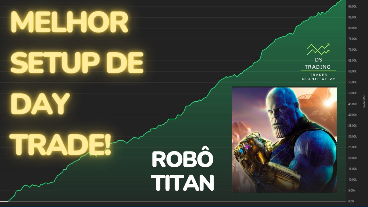 A MELHOR e PIOR estratégia de day trade que eu ja vi. Titan! Mini Indice e Mini Dólar. #trading