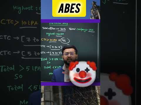 ABES Engineering Colleges  | Honest review | ABES Engineering college ki sachai #ABESEC #shorts