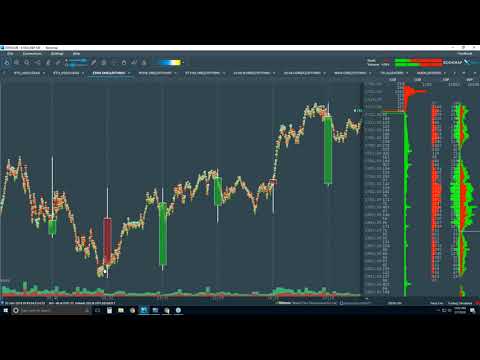 2018-02-07 Bookmap Platform Details - Wed