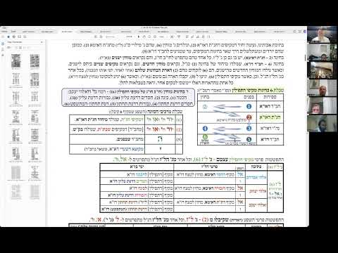 הרב יואל חקון - סדר כוונות התפילה - שיעור 49 - פנימיות דחיצוניות - מקיפי תפילין.