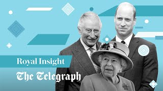 video: Watch: How the monarchy is changing before our eyes - and why it has to