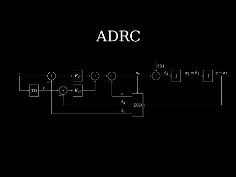 Active Disturbance Rejection Control the intuitive way part 1