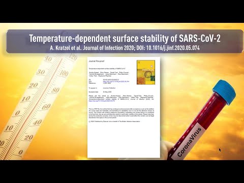 SARS-CoV-2 überlebt auf Oberflächen auch bei höheren Temperaturen