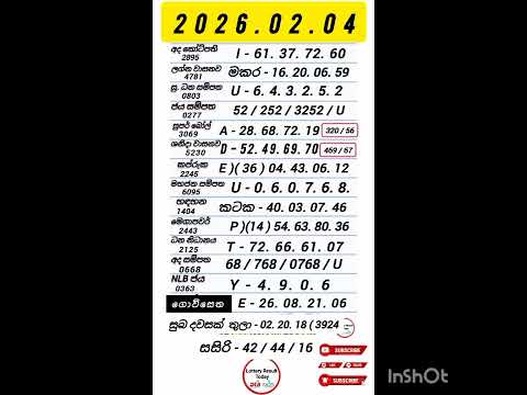  DLB NLB 2026 .02 .04 බදාදා Lottery Result  ලොතරයි දිණුම් අංක #NLB​ #DLB​ #lottery​ #investing​