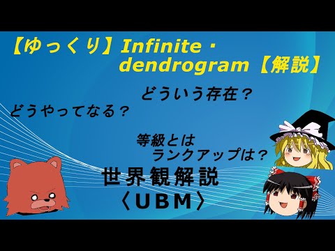IUCN分類における絶滅の危険性を示す図。